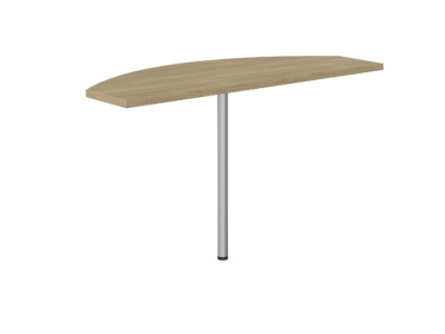 Sove Adds SV-48/SV-49/SV-50