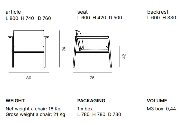 breakout lounge furniture ADO