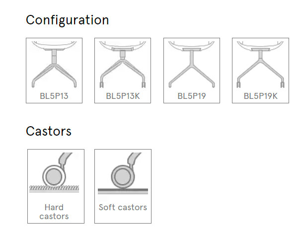 Baltic Soft Duo Swivel